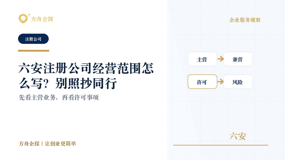 六安注册公司经营范围怎么写?别照抄同行封面图