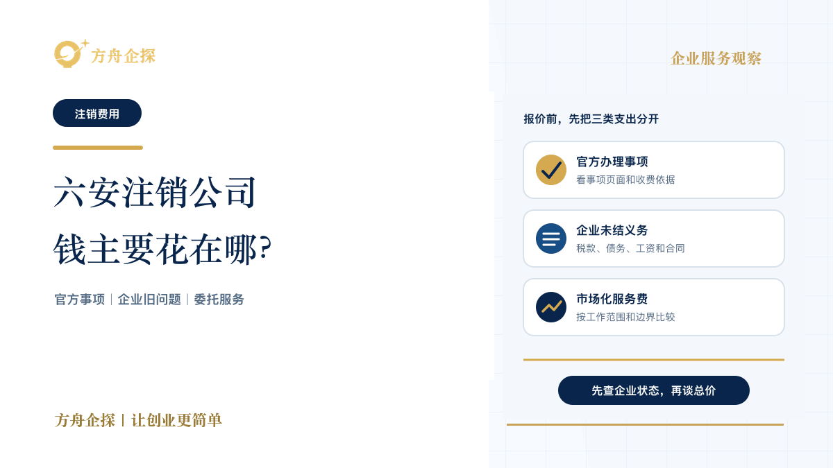 六安注销一家公司总共要多少钱的方舟企探蓝金封面