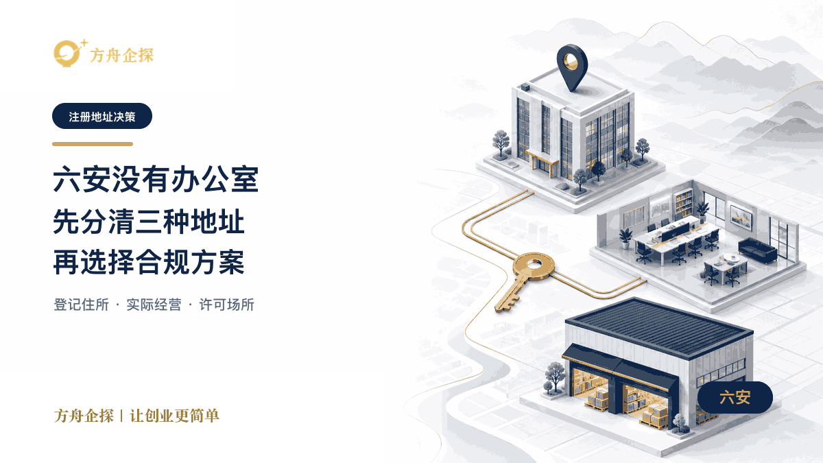 六安注册地址三层判断和无地址注册公司决策文章封面