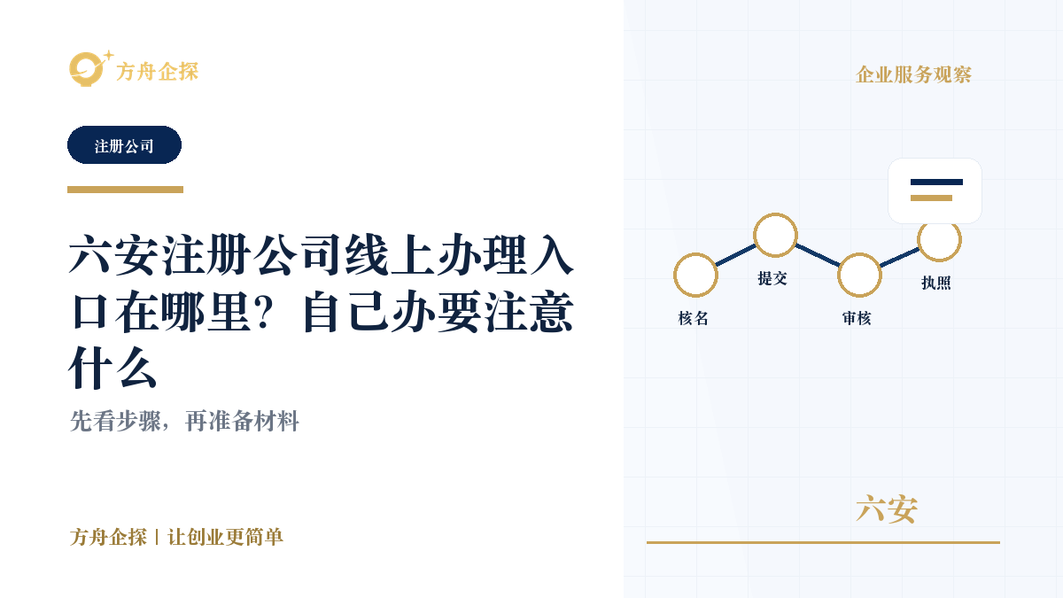 六安注册公司线上办理入口在哪里?自己办要注意什么封面图