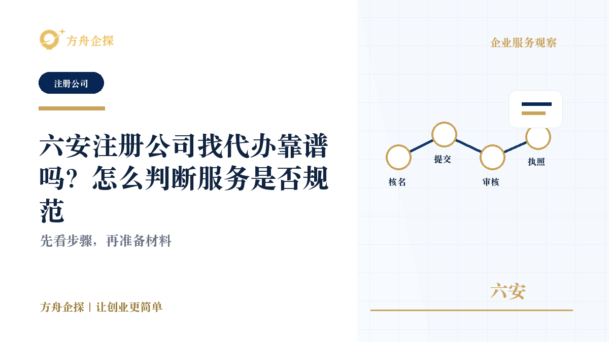 六安注册公司找代办靠谱吗?怎么判断服务是否规范封面图