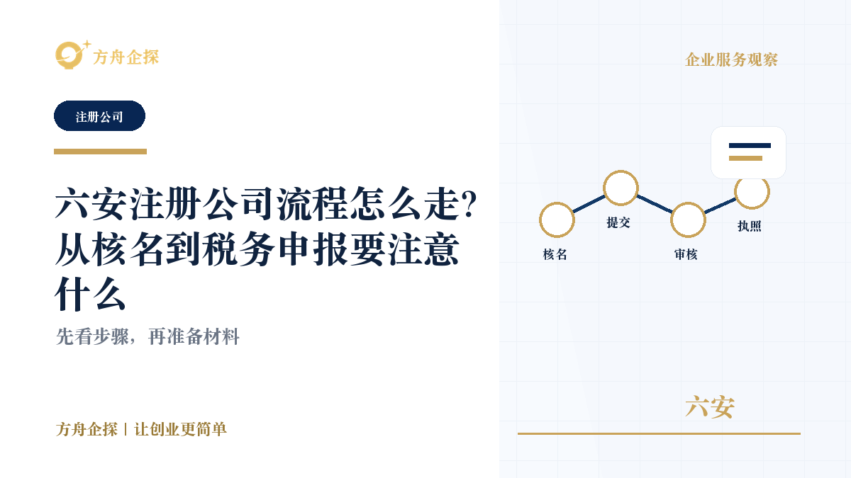 六安注册公司流程怎么走?从核名到税务申报要注意什么封面图