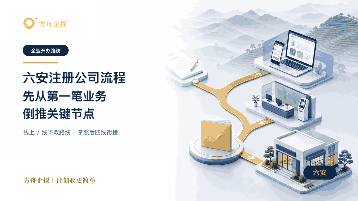 六安注册公司办理双路线和第一次创业关键节点文章封面