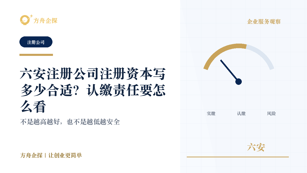 六安注册公司注册资本写多少合适?认缴责任要怎么看封面图
