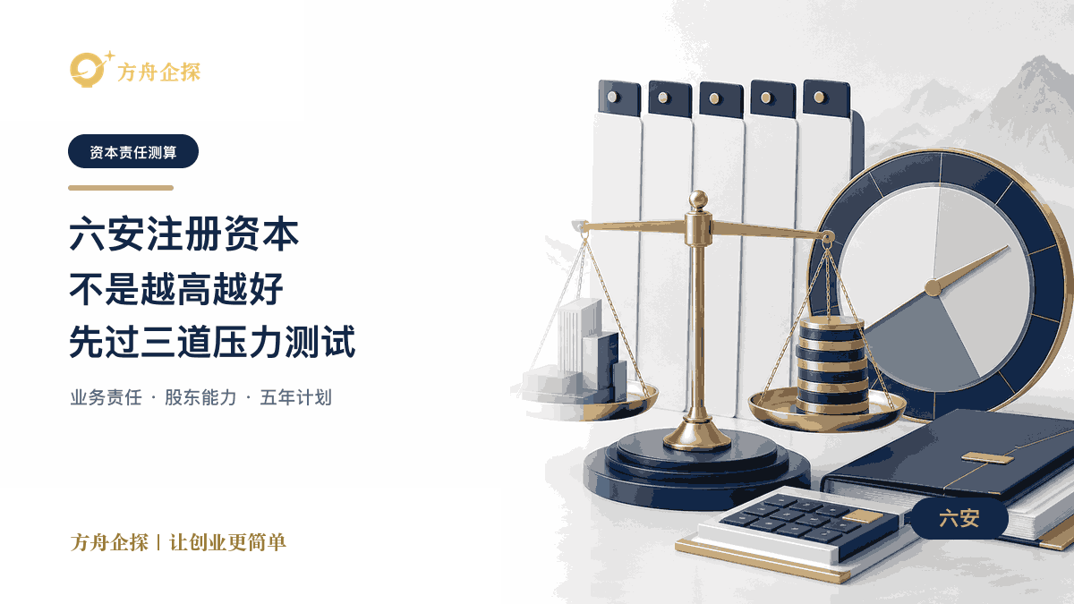 六安注册资本股东承受力压力测试和五年出资计划文章封面