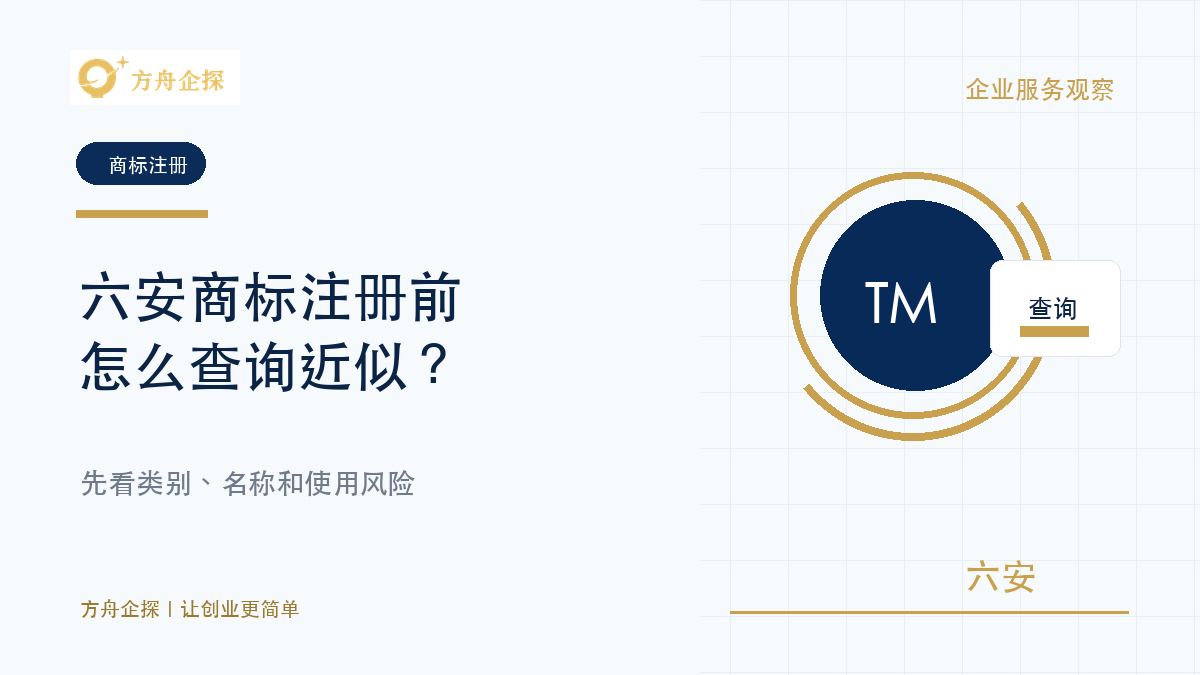 六安商标注册前怎么查询近似?名称能不能用先看类别和风险封面图
