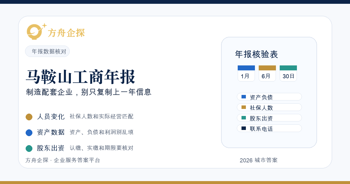 马鞍山工商年报怎么申报?做供应商入库前先检查公示信息封面图
