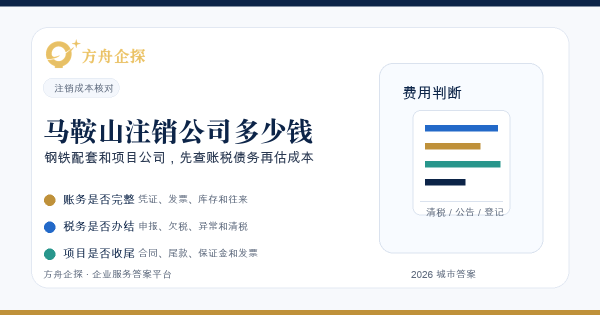 马鞍山注销公司多少钱?钢铁配套和项目公司先查账税债务再估成本封面图