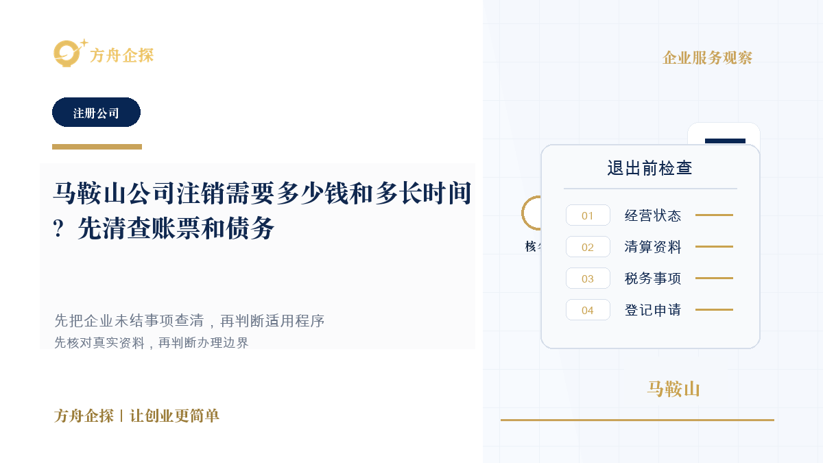马鞍山公司注销需要多少钱和多长时间?先清查账票和债务封面图