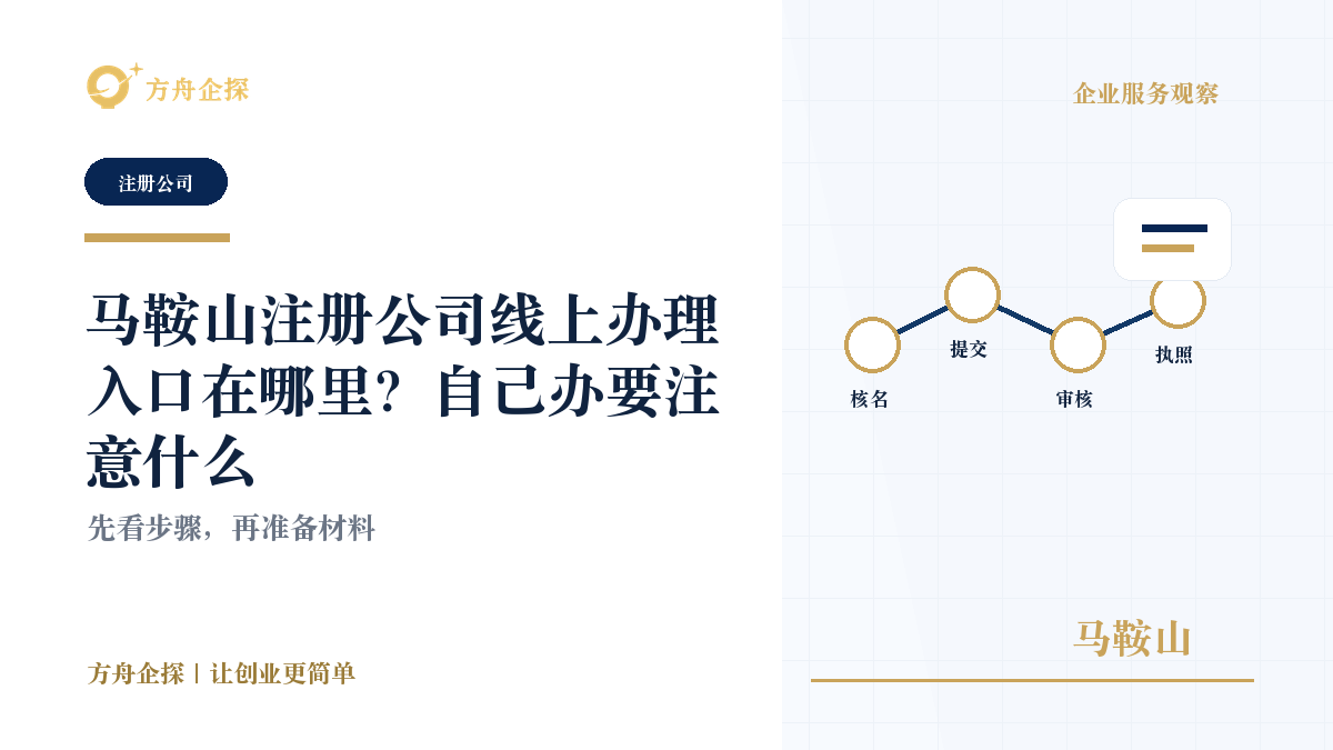马鞍山注册公司线上办理入口在哪里?自己办要注意什么封面图