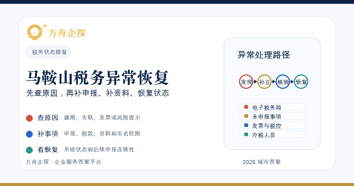 马鞍山税务异常怎么恢复?先查逾期、发票和实名权限封面图