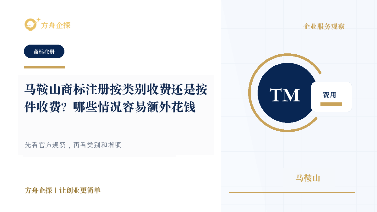 马鞍山商标注册按类别收费还是按件收费?哪些情况容易额外花钱封面图