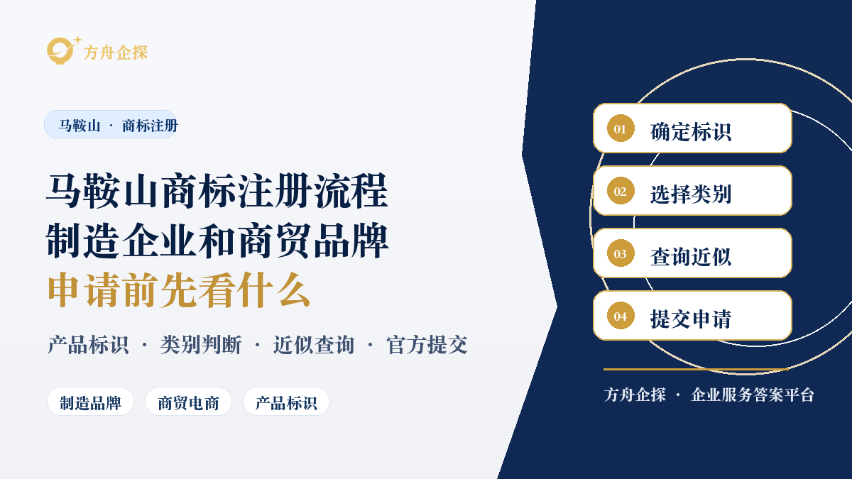 马鞍山商标注册流程怎么走?制造企业和商贸品牌申请前先看什么封面图