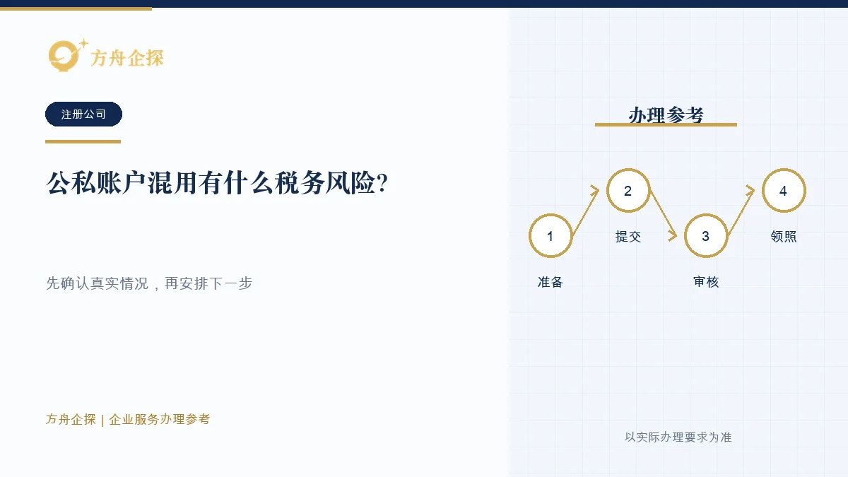 公私账户混用有什么税务风险?公司收入和个人资金要分开办理参考封面