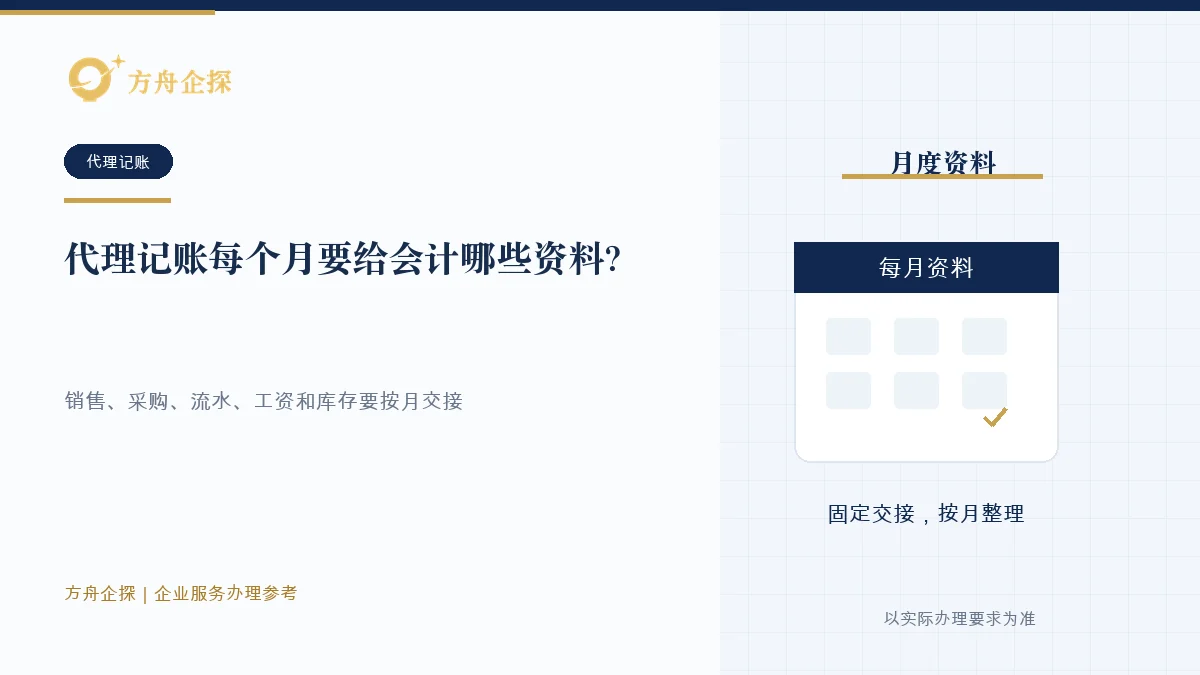 企业每月向代理记账会计交接销售采购、银行流水、工资、库存和税务资料的示意图