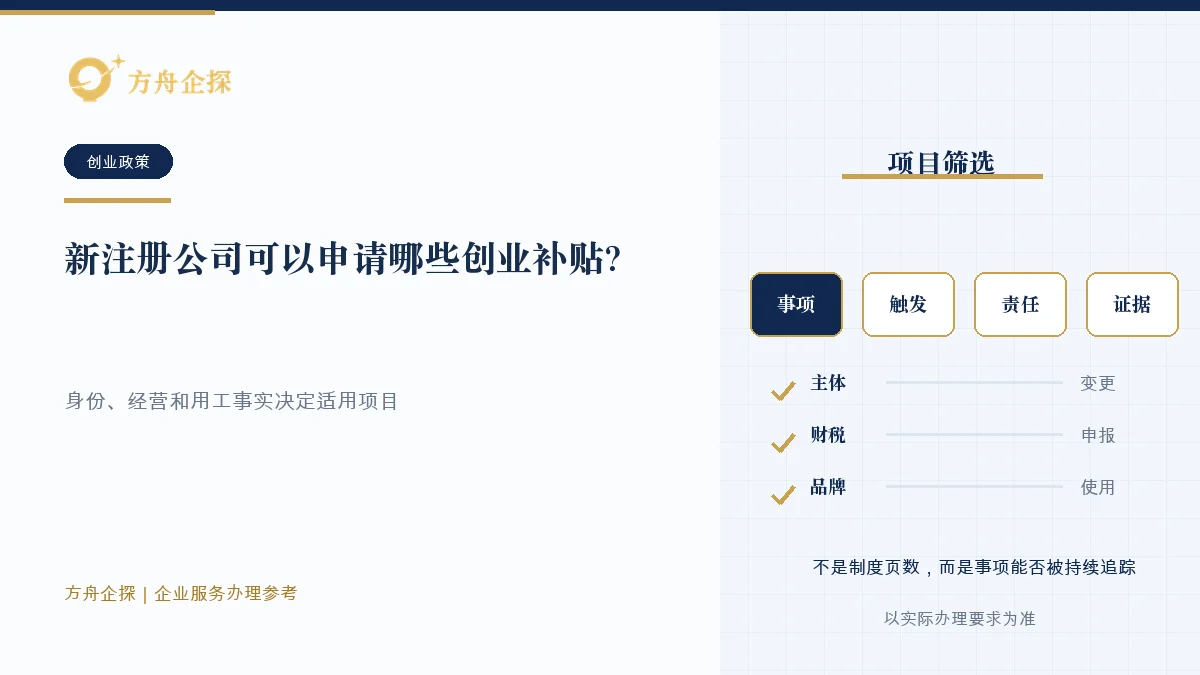 新注册公司按创业者身份、真实经营、员工参保和地方项目筛选补贴的示意图