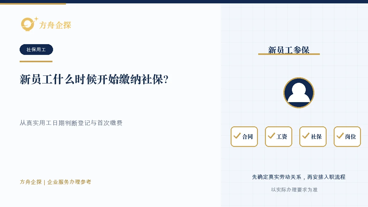 企业从真实用工日期核对三十日登记期限、试用期和首次社保缴费的示意图