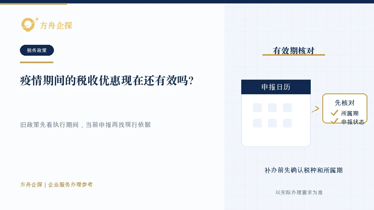 企业按政策文件、执行期限、交易所属期和现行依据核对疫情税收优惠有效性的示意图