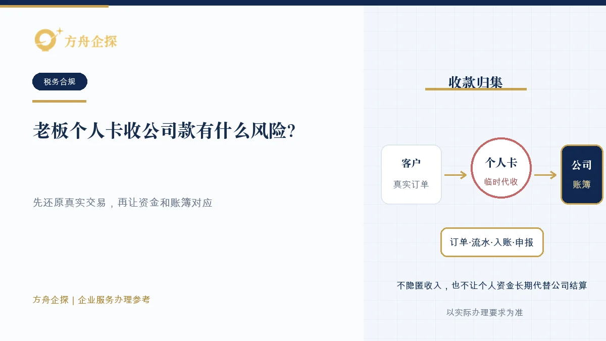 老板个人卡收公司款有什么风险?别把公司收入混进个人账户知识文章封面