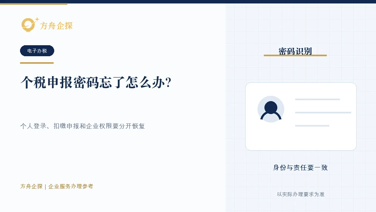 企业区分个人登录密码、扣缴申报密码和企业登录权限后通过官方渠道重置的示意图