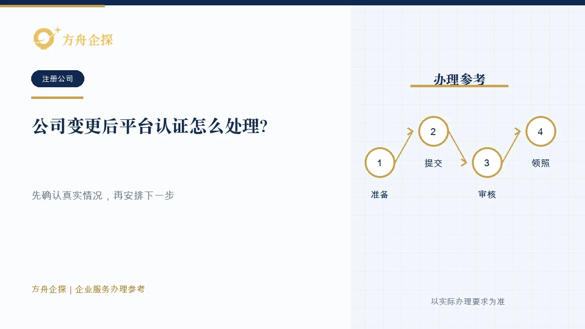 公司变更后平台认证怎么处理?店铺、收款和许可证一起改办理参考封面