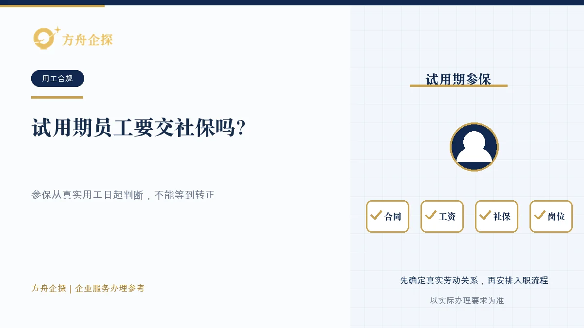 企业以实际用工日期而非转正日期判断试用期员工参保时间的示意图