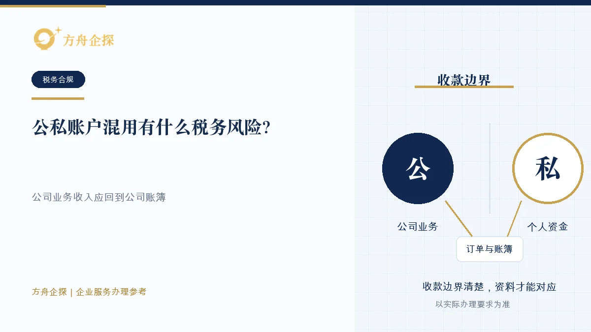 公私账户混用有什么税务风险?老板收款要分清边界税务合规参考封面