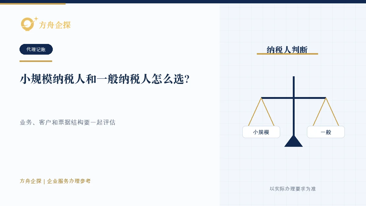小规模纳税人和一般纳税人怎么选?别只看税率封面图