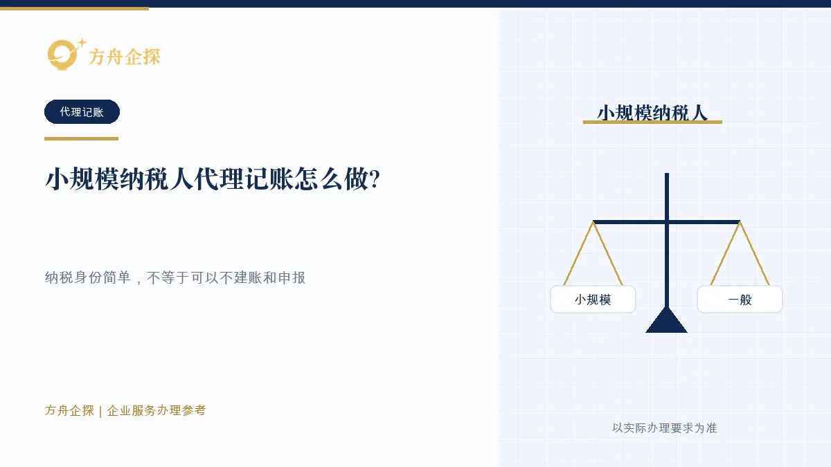 小规模纳税人代理记账怎么做?费用和流程说明知识文章封面
