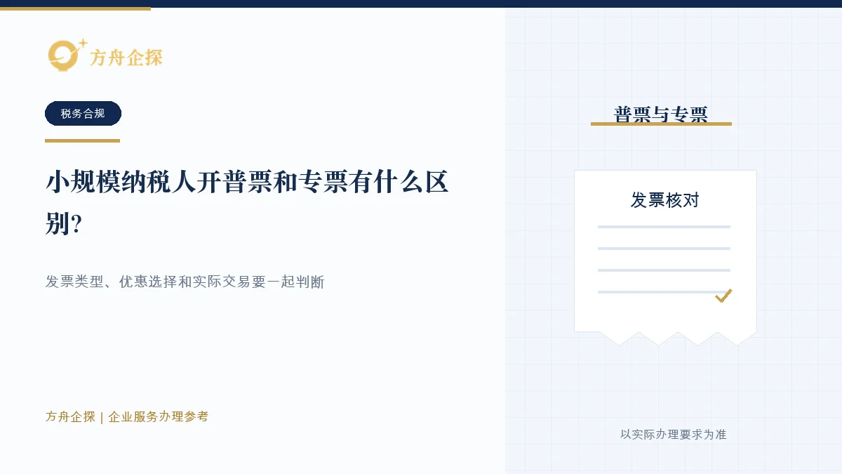 小规模纳税人核对普通发票、专用发票、优惠选择和真实交易的示意图