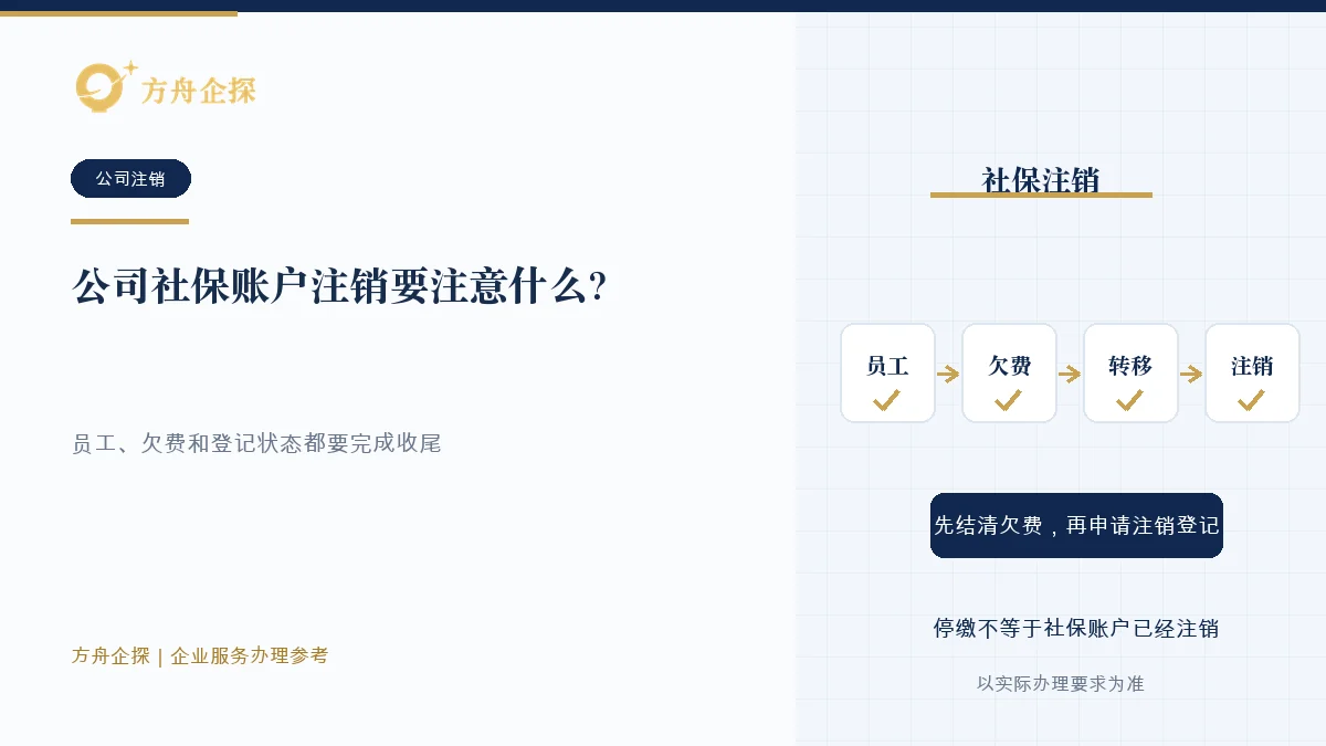 公司社保账户注销要注意什么?员工和欠费先处理知识文章封面
