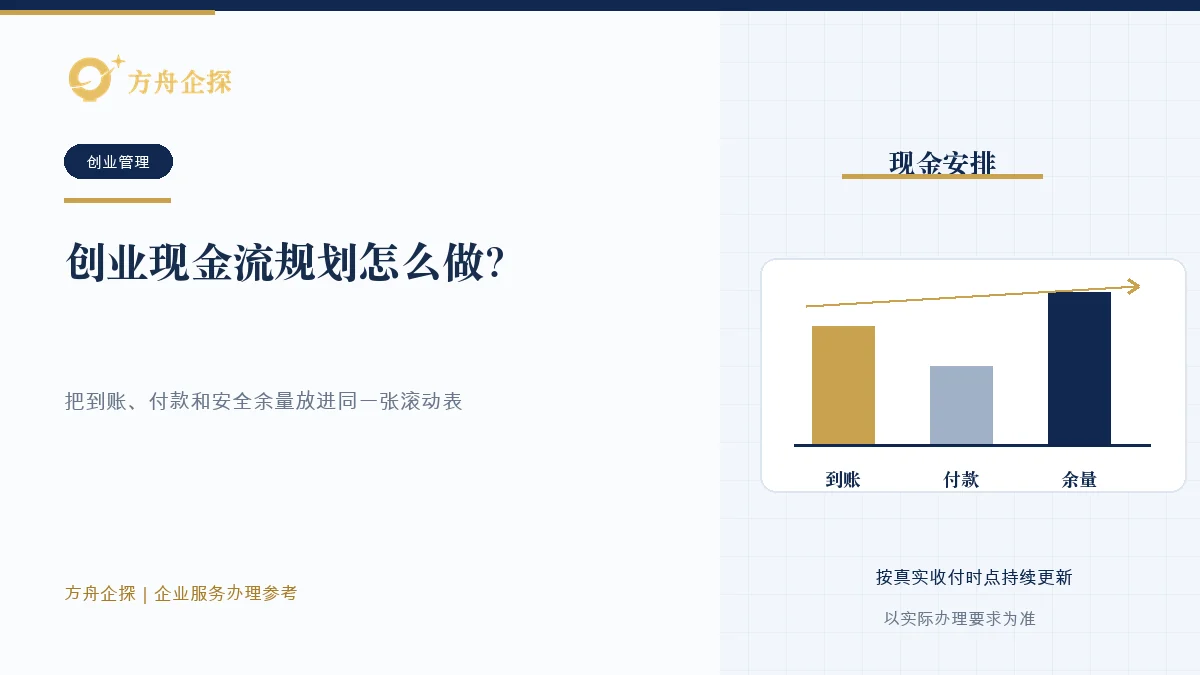 创业现金流规划怎么做?别把注册费用当全部成本知识文章封面