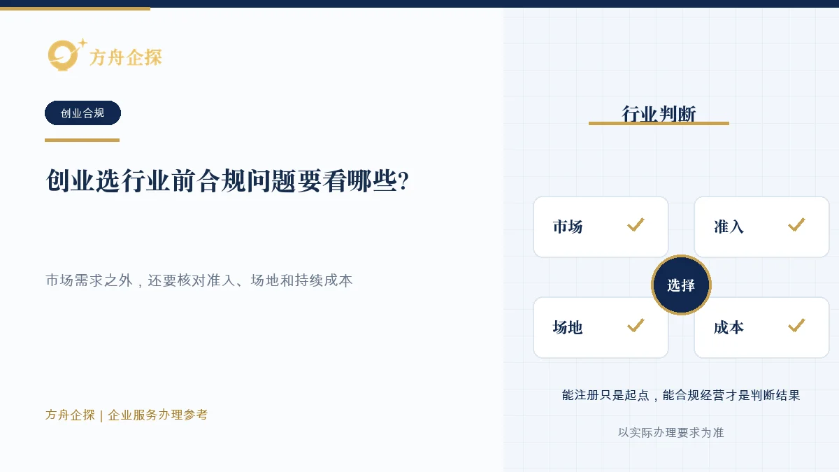 创业选行业前合规问题要看哪些?别只看市场热度知识文章封面