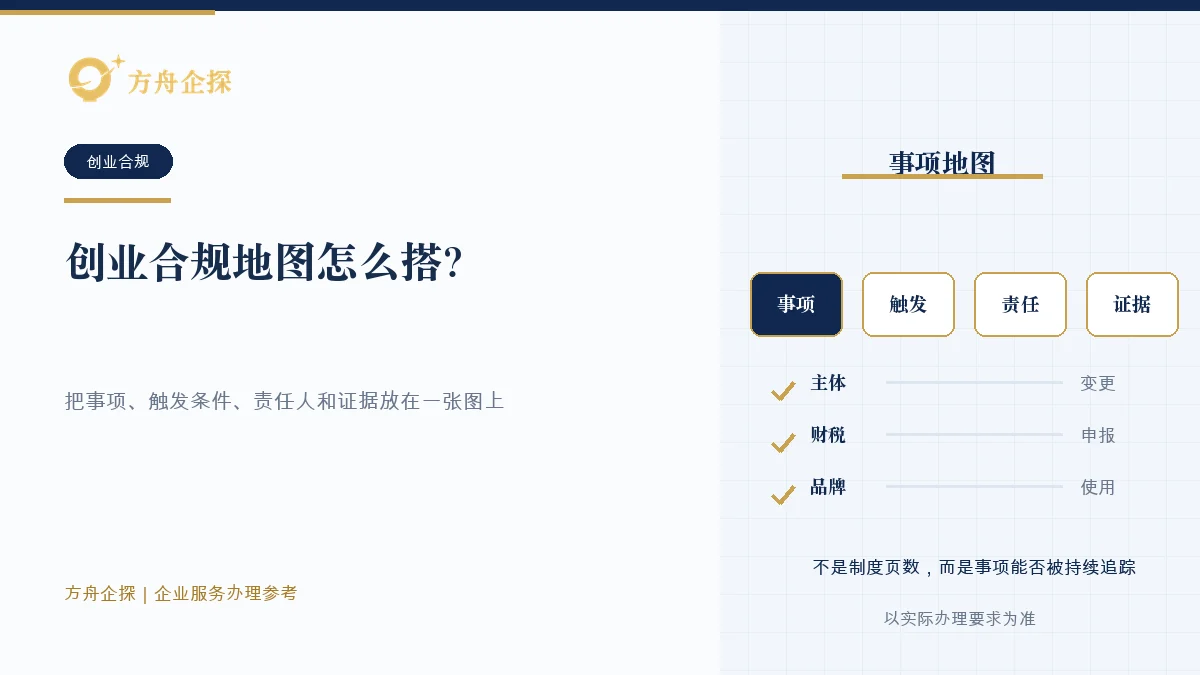 创业合规地图怎么搭?从主体到税务再到品牌知识文章封面