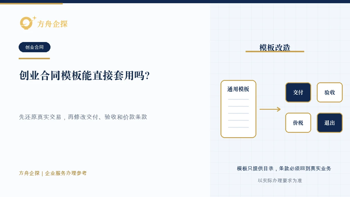 创业合同模板能直接套用吗?核心条款要按业务改知识文章封面