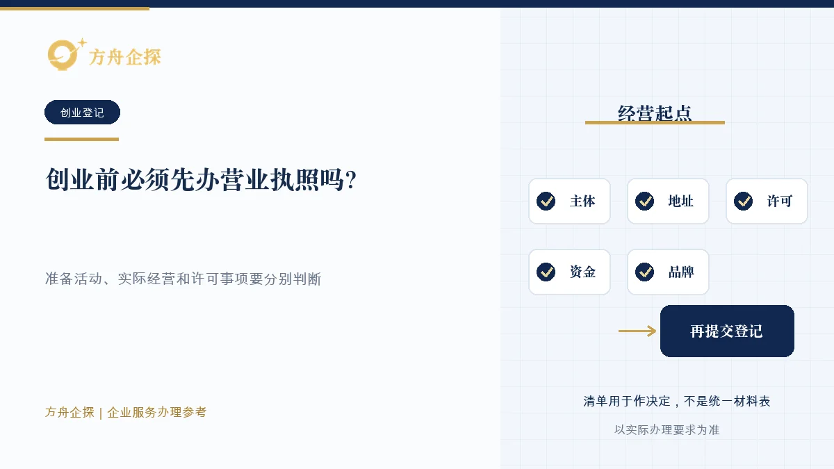 创业前必须先办营业执照吗?看收款、合同和平台要求知识文章封面