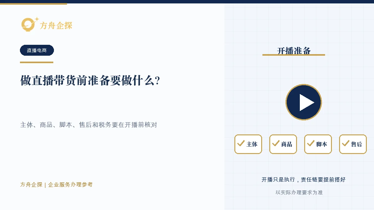 做直播带货前准备要做什么?主体、合同和税务都重要知识文章封面