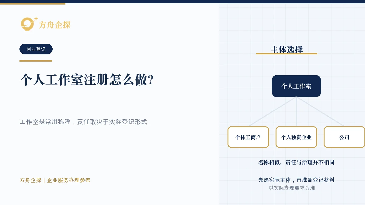 个人工作室注册怎么做?适合哪些创业者知识文章封面