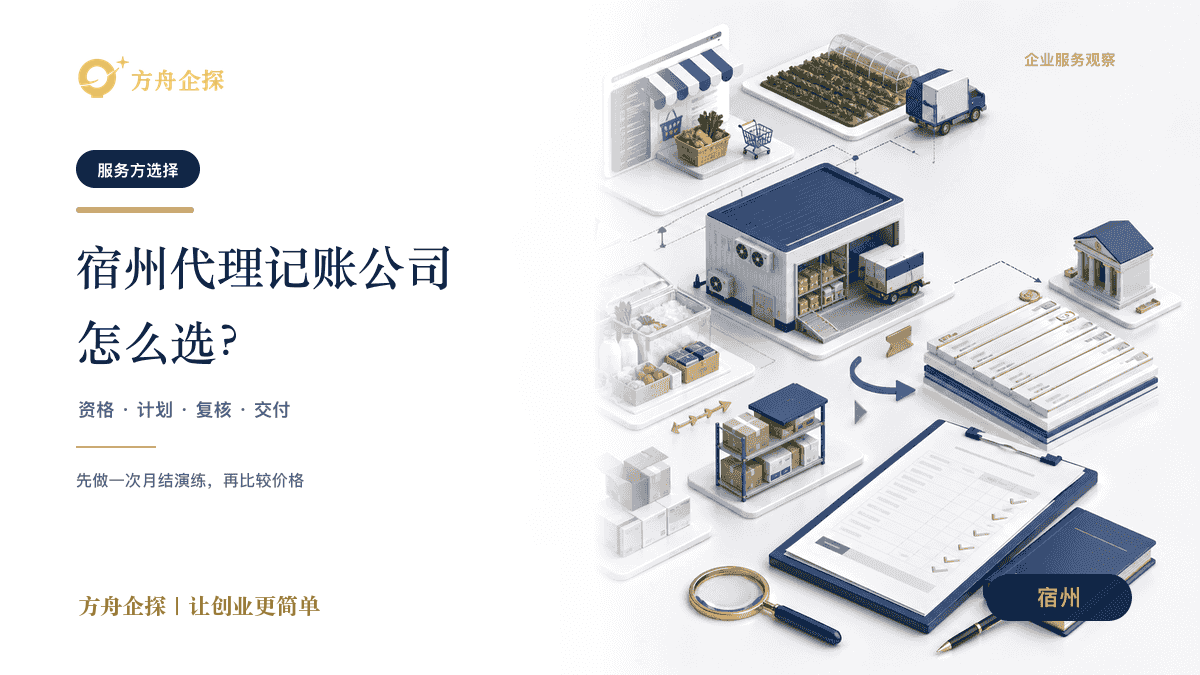 宿州企业通过月末关账演练选择代理记账公司的蓝金封面