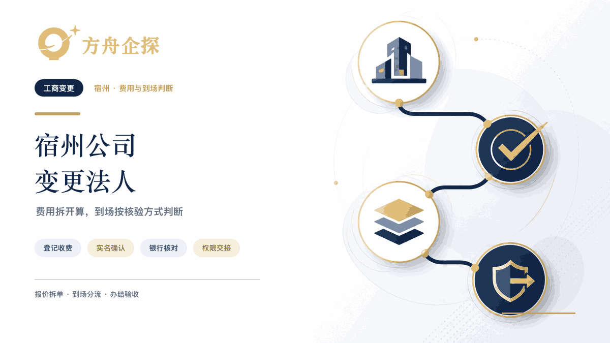 宿州公司变更法人费用和到场判断的方舟企探蓝金工商变更主题封面