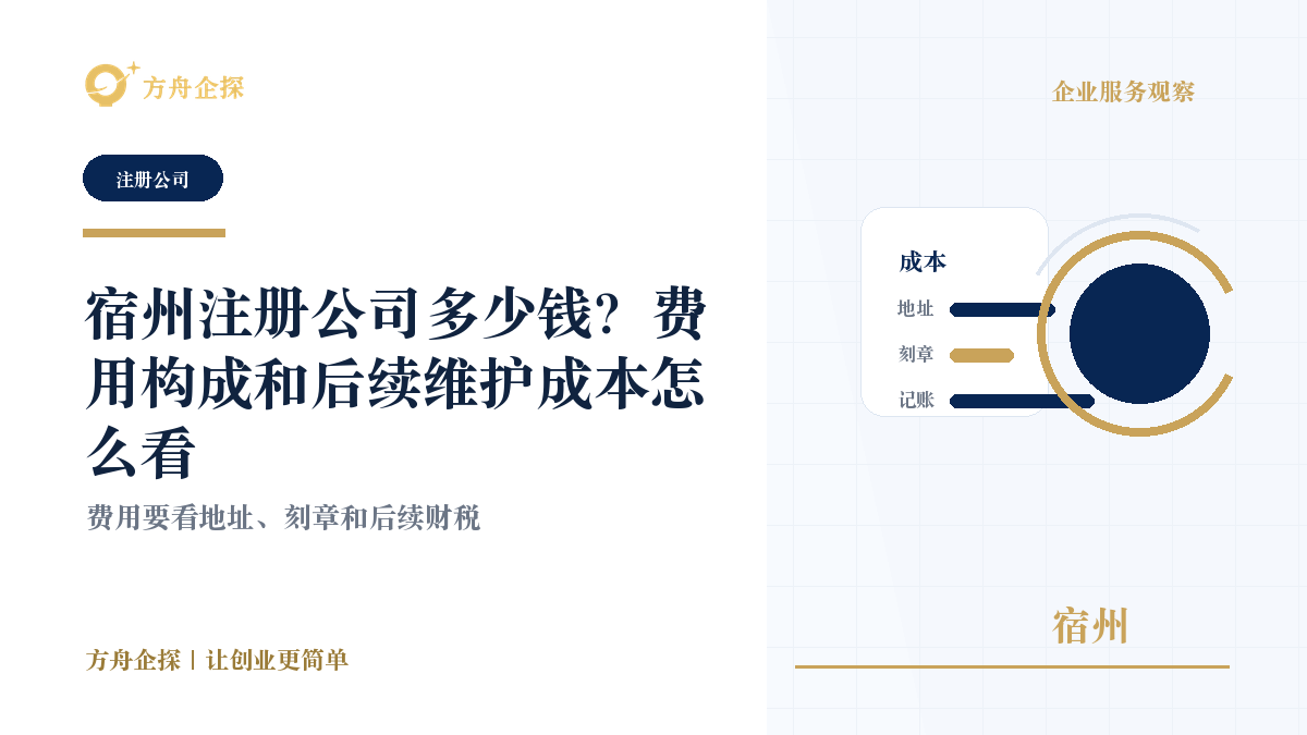 宿州注册公司多少钱?费用构成和后续维护成本怎么看封面图