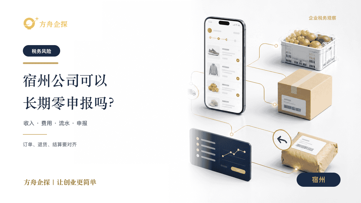 宿州直播电商企业核对平台订单发货退货退款和待结算判断长期零申报风险的蓝金封面