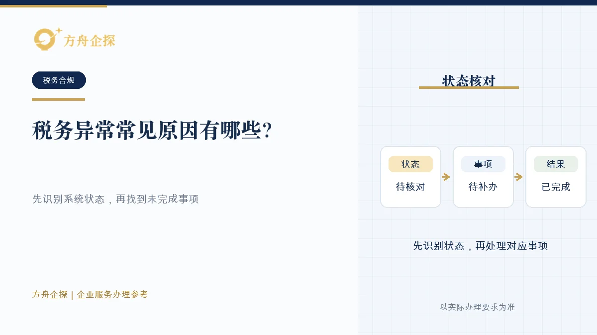 税务异常常见原因有哪些?先定位再处理税务合规参考封面