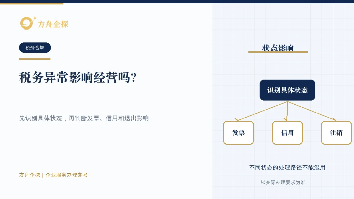 税务异常影响经营吗?发票、信用和注销都会受影响知识文章封面