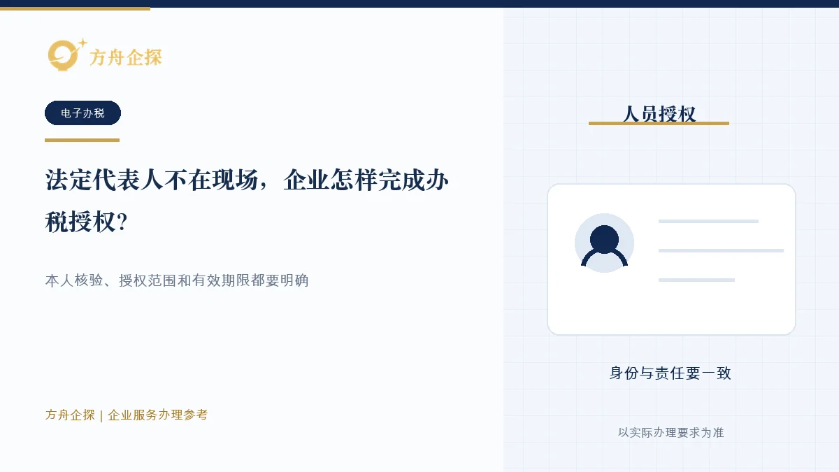 法定代表人在外地时通过本人核验、人员授权、接受确认和权限测试完成电子办税授权的示意图