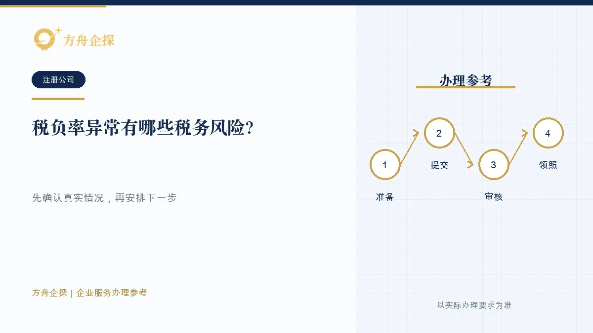 税负率异常有哪些税务风险?先分析业务变化再解释指标税务风险参考封面