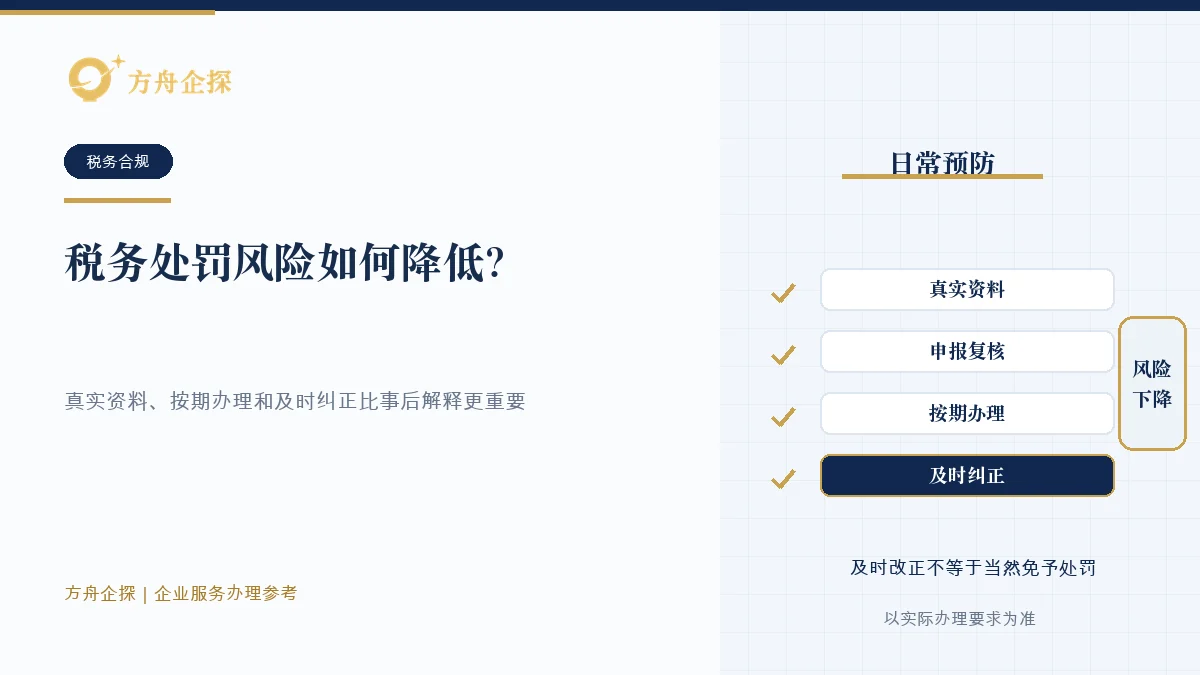 税务处罚风险如何降低?日常合规比事后补救重要知识文章封面