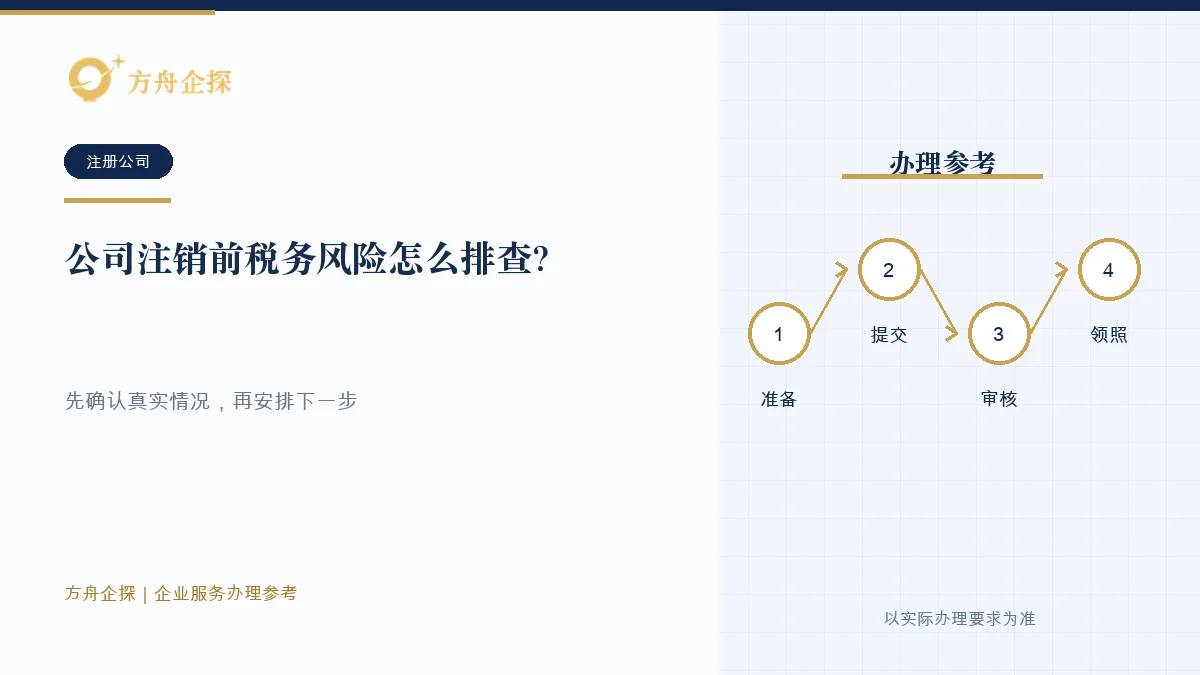 公司注销前税务风险怎么排查?清税前先把账、票和资产理清税务风险参考封面