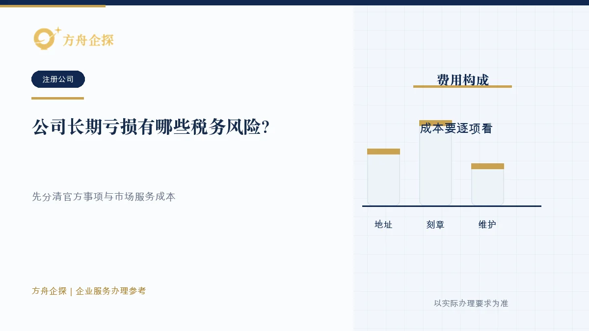 公司长期亏损有哪些税务风险?重点解释收入、成本和资金来源税务风险参考封面
