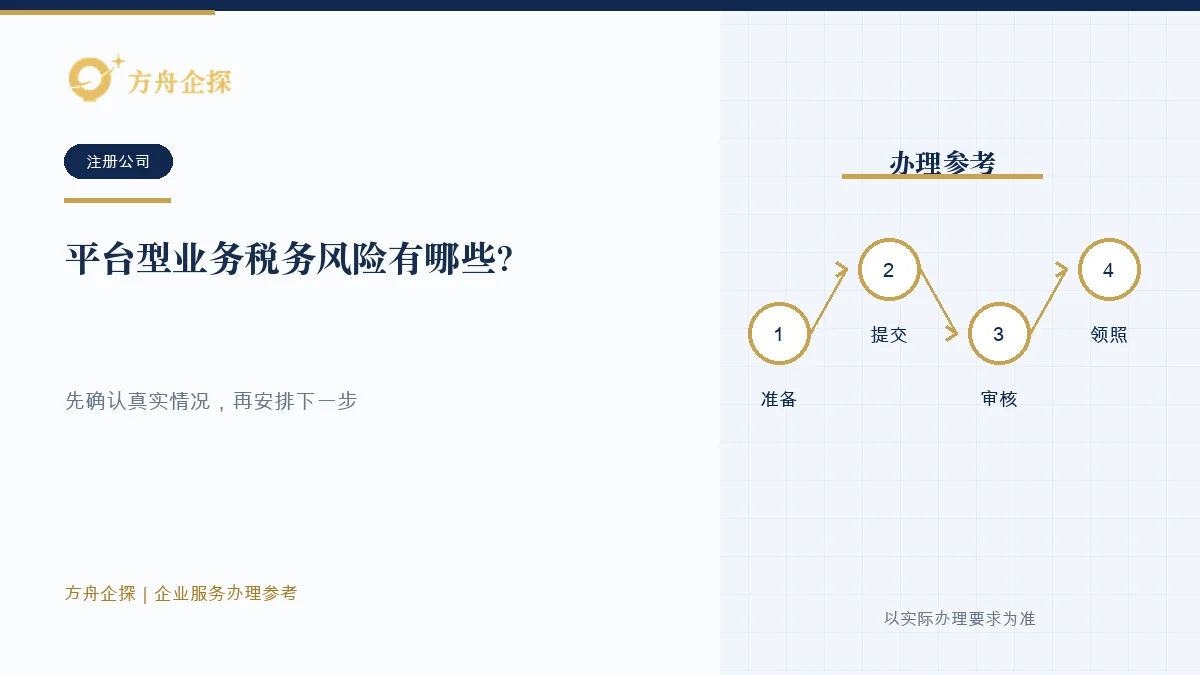 平台型业务税务风险有哪些?订单、结算、发票和服务流要一致税务风险参考封面